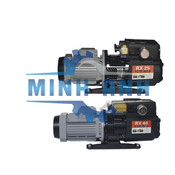 Vật tư công nghiệp